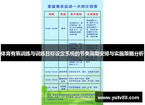 体育有氧训练与训练目标设定系统的节奏周期安排与实施策略分析