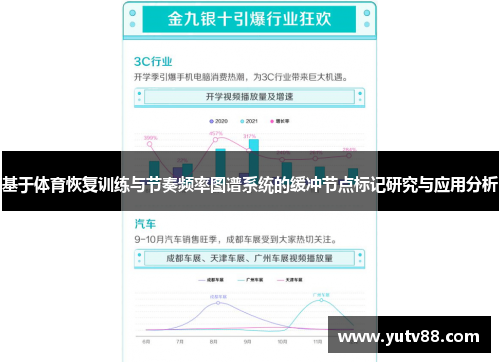 基于体育恢复训练与节奏频率图谱系统的缓冲节点标记研究与应用分析